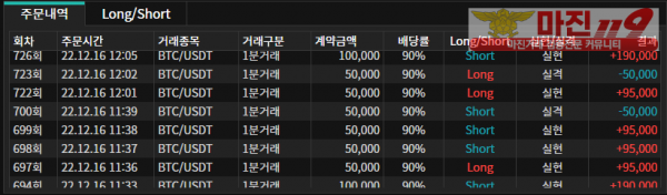 바이너리 오리온점