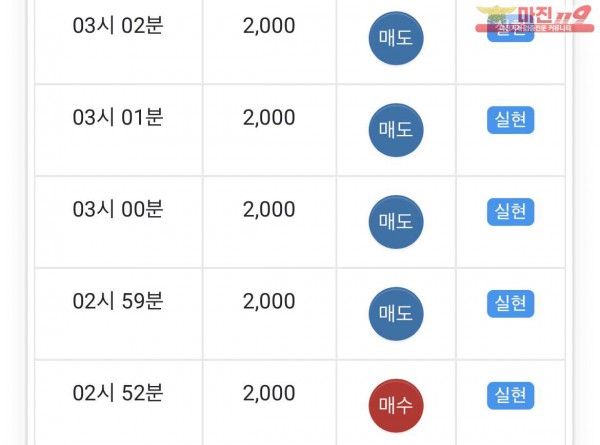댄디점
