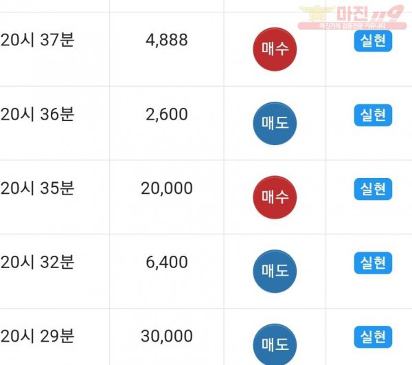 댄디점  수익인증