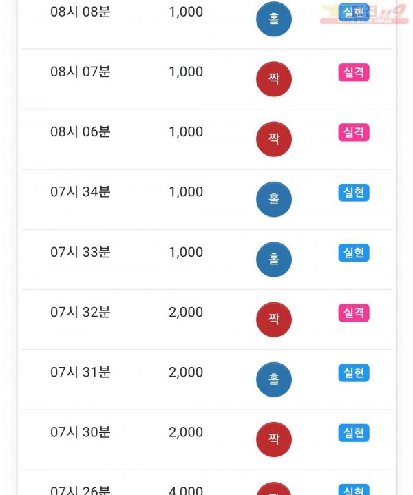 하이 국대점