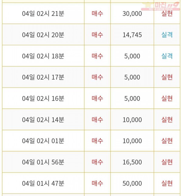 ❤ 비트맨 다이아몬드점 연승❤