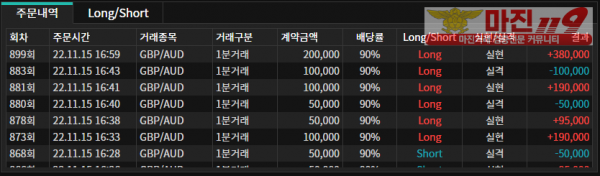 바이너리 수익인증