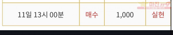 비트맨 직영점 수익