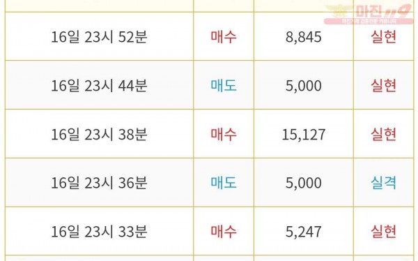 ❤ 비트맨 다이아몬드점❤