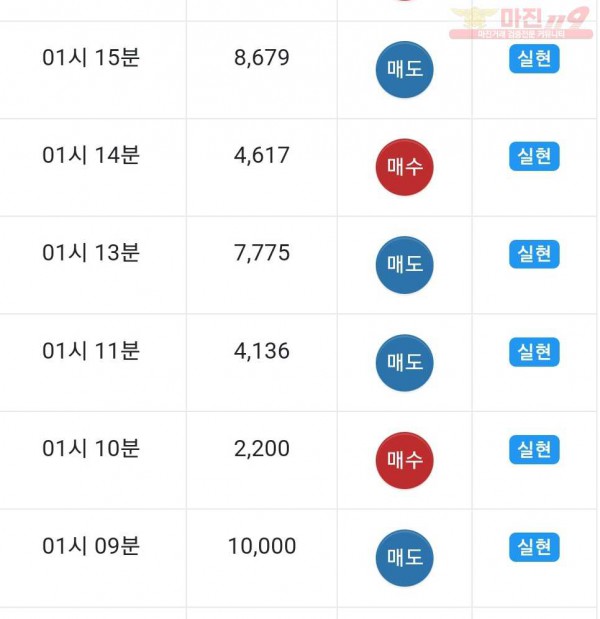 댄디점 수익인증