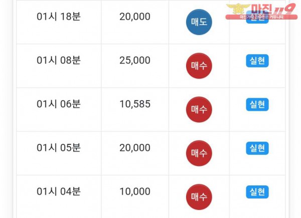 글로벌777