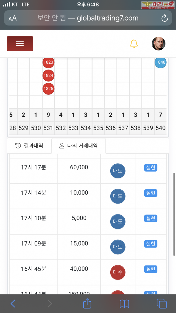 수익인증