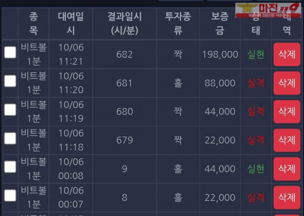 창성 국대점 수익인증
