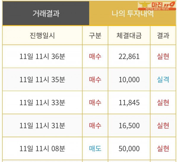 비트맨 다이아몬드점