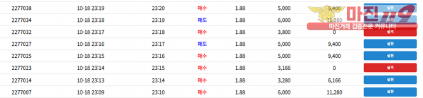 댄디점 수익인증
