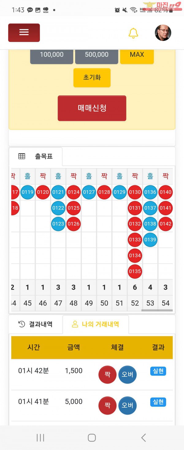 글로벌일등점