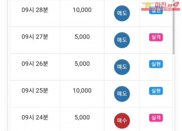 댄디
