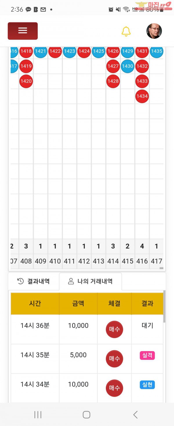 글로벌일등점