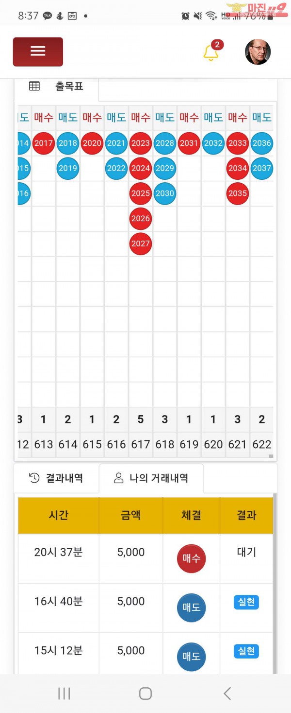 글로벌일등점