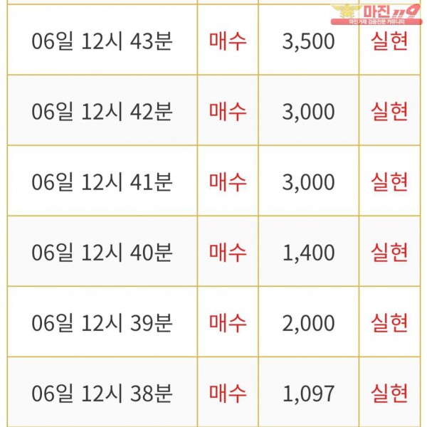 비트맨 제니스점