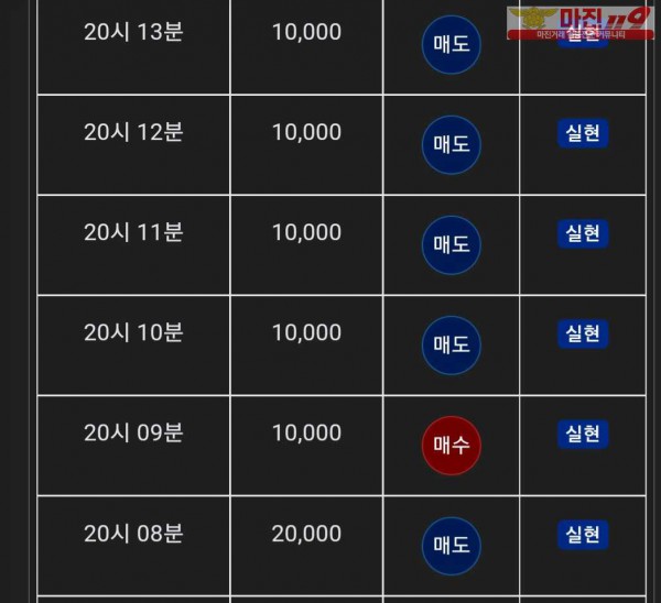 글로벌 댄디점