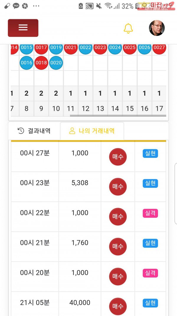 글로벌국대점수익인증