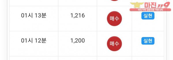 글로벌777