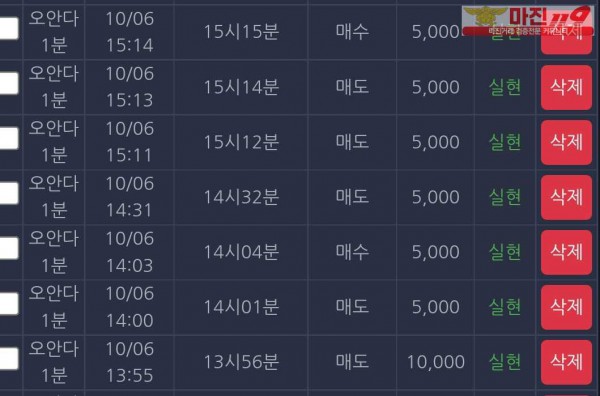 댄디점