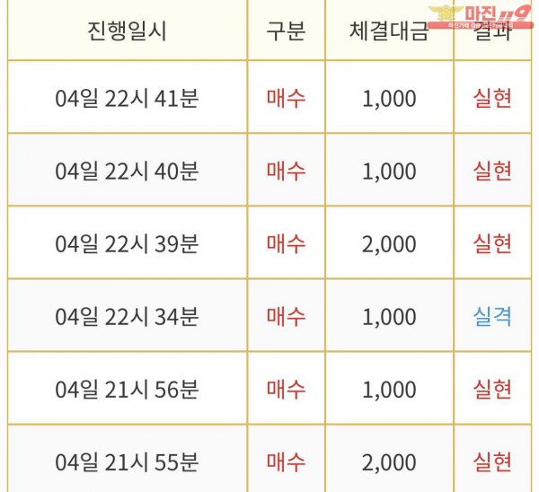 댄디점 인증