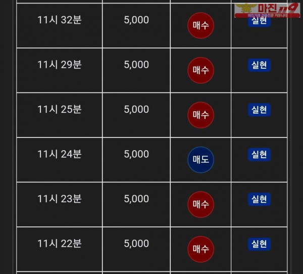 글로벌 댄디점