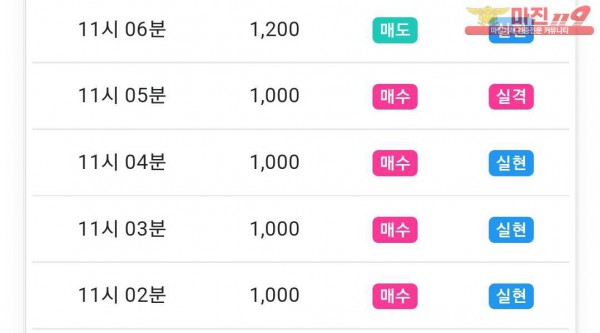 댄디