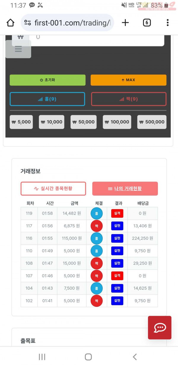 퍼스트 한국점 수익인증