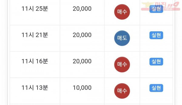 하이트레이딩 댄디점
