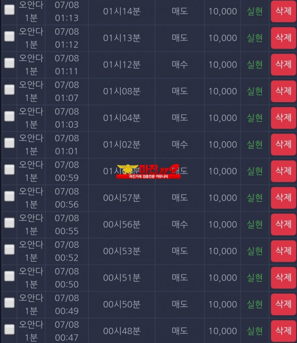 댄디점 최다연승 인증이벤트 참여합니다.(13연승)