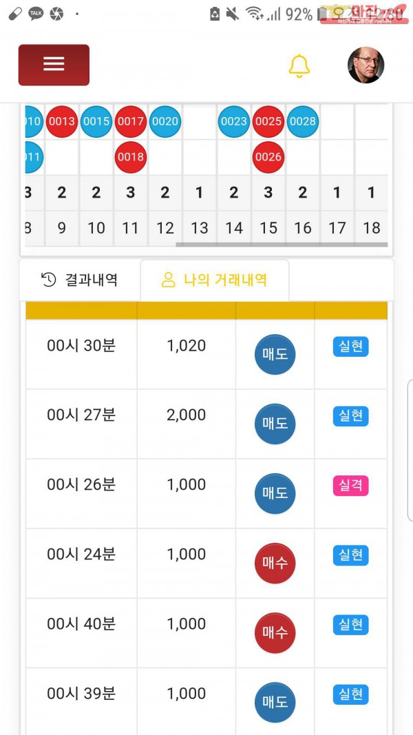 글로벌국대점수익인증