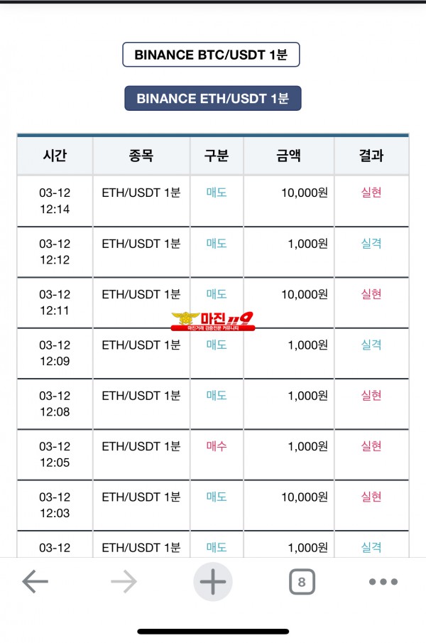 비트맨 꽃다발점 수익인증