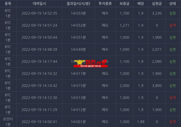 창성국대점 수익인증