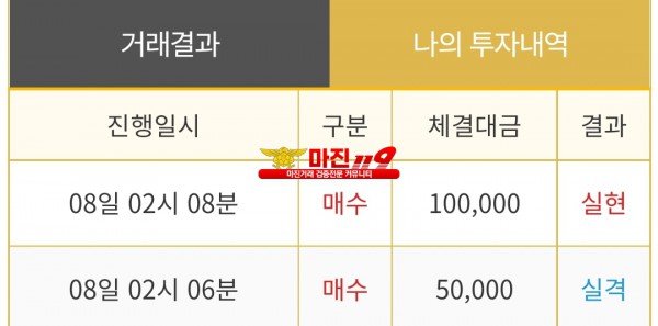 비트맨 다이아몬드점