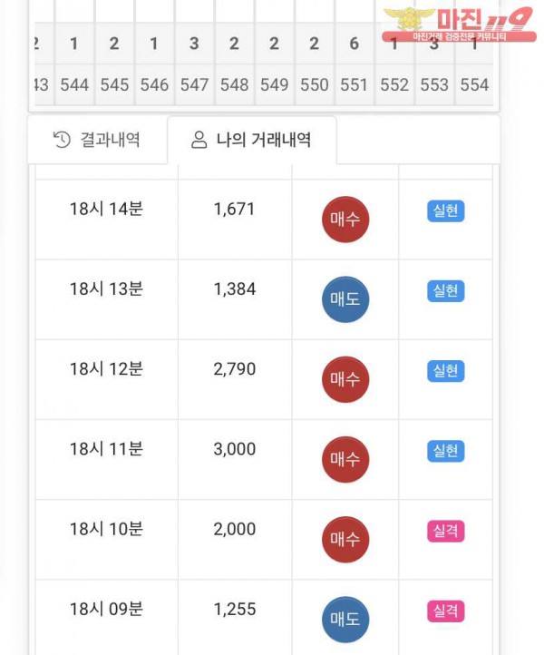 글로벌 국대점 수익인증