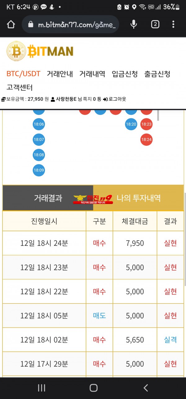 비트 꽃다발점