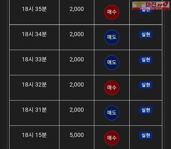 글로벌 댄디점