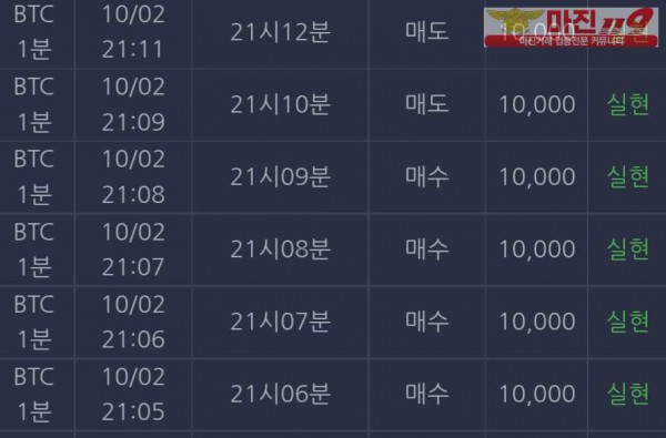 댄디점