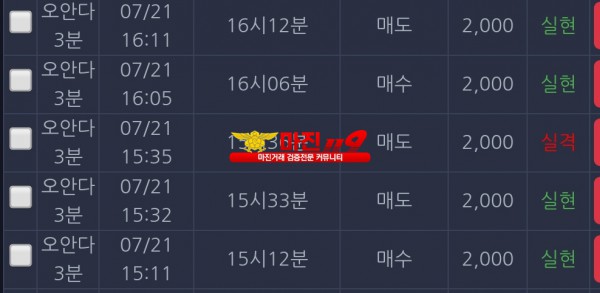 댄디