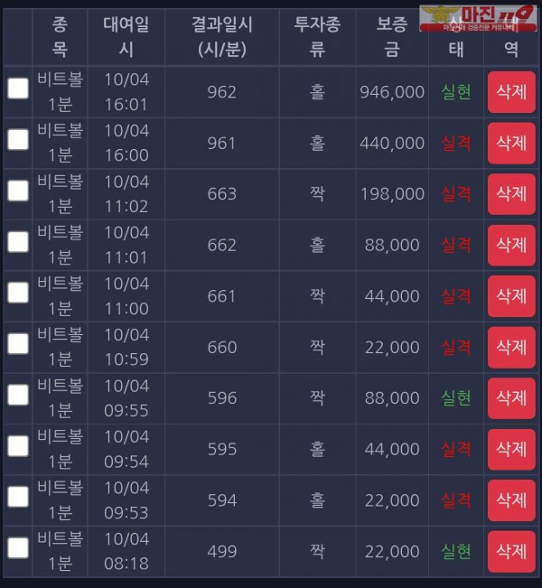 창성 국대점 수익인증