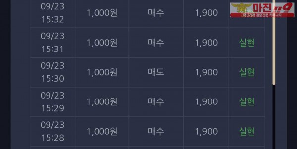 댄디