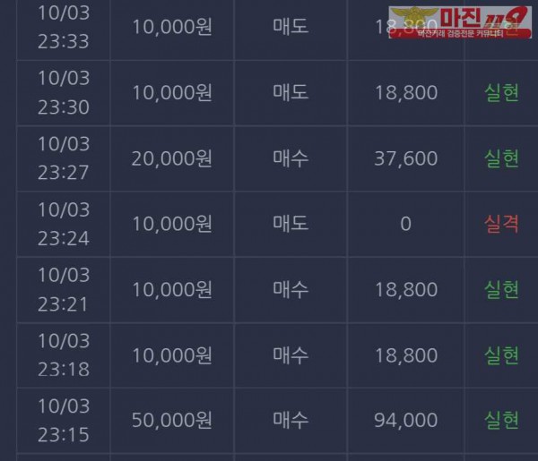 댄디점