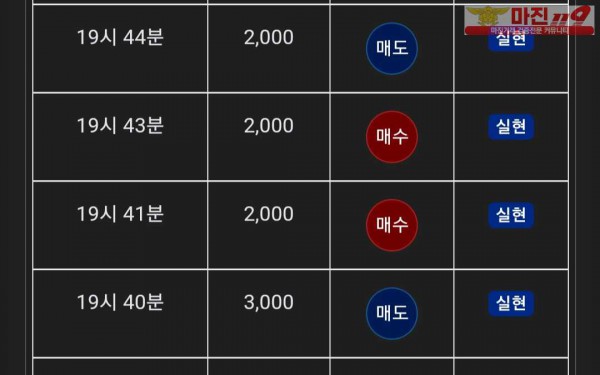 글로벌 댄디점