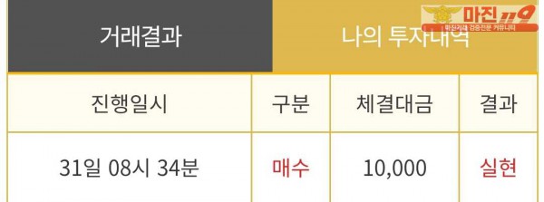 비트맨 다이아몬드점