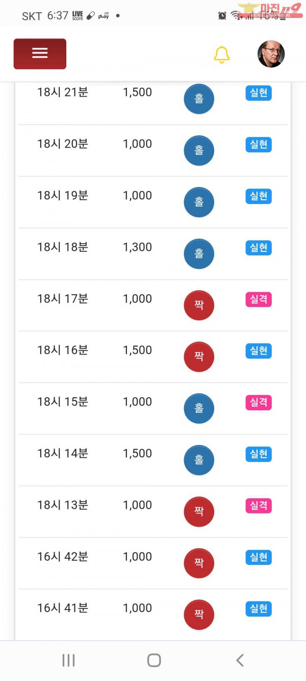 글로벌 국대 수익 맛저