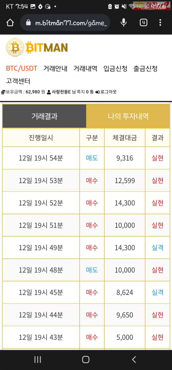 비트 꽃다발점