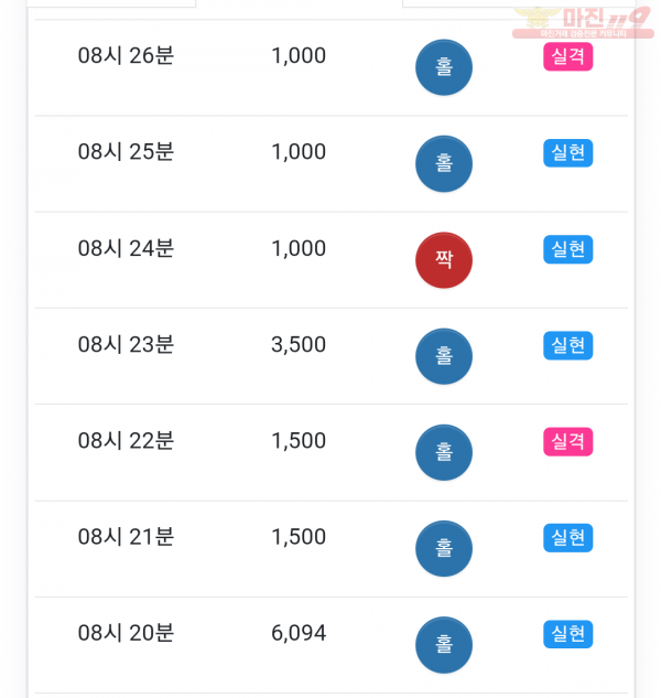 Gt 꽃다발점 수익 인증