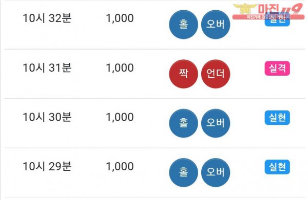 댄디