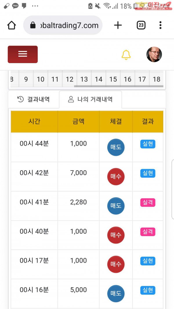 글로벌국대점수익인증