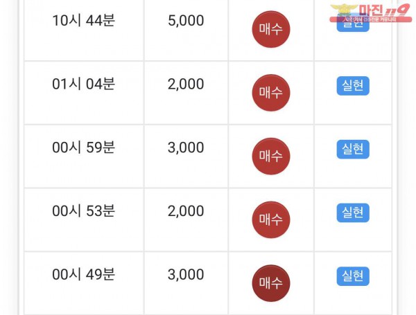 댄디점