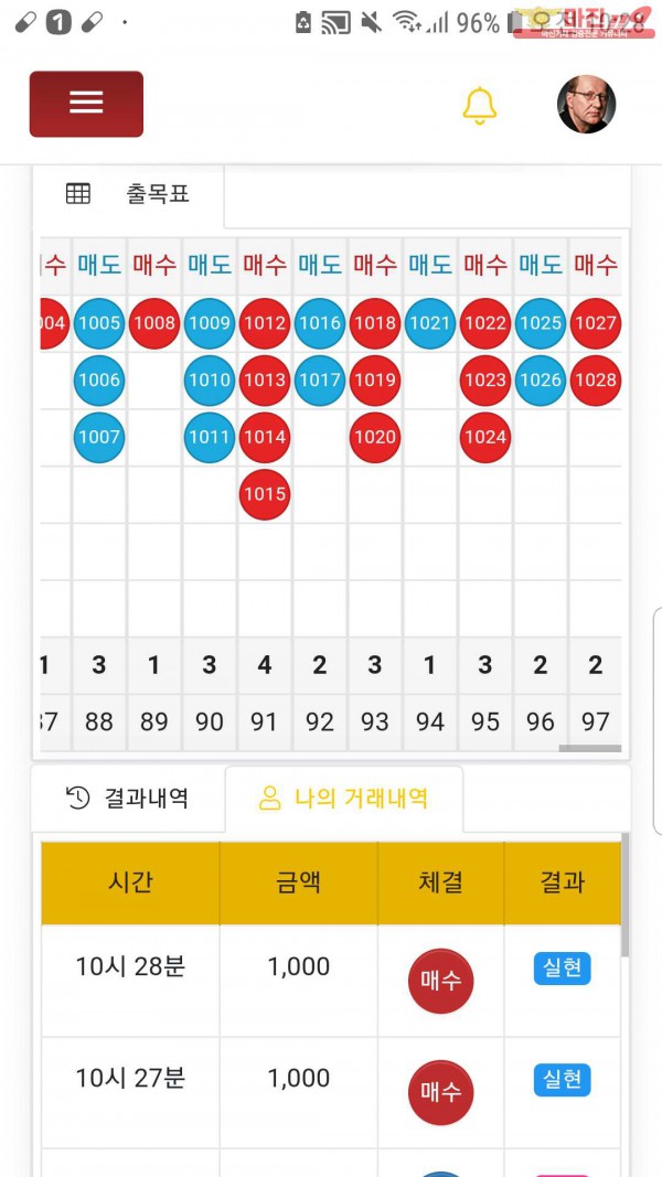 글로벌국대점수익인증